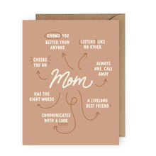 Load image into Gallery viewer, Assorted Greeting Cards